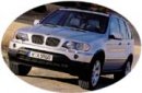 BMW X5 (E53) 06/2000 - 02/2007