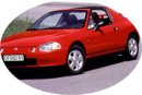 Honda CRX 1995 - 1998