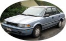 Toyota Corolla 1987 - 1992