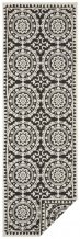 Běhoun Twin Supreme 104129 Black/Cream – na ven i na doma