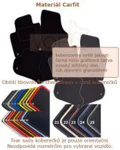 Autokoberce Opel Kadett E bez katalyzátoru 1984 - 1993 Carfit (3412)