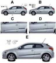 Ochranné boční lišty dveří Citroen C1, 2005->, 3 dveř.